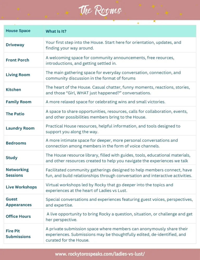 Ladies vs Lust Tier Structure (5)